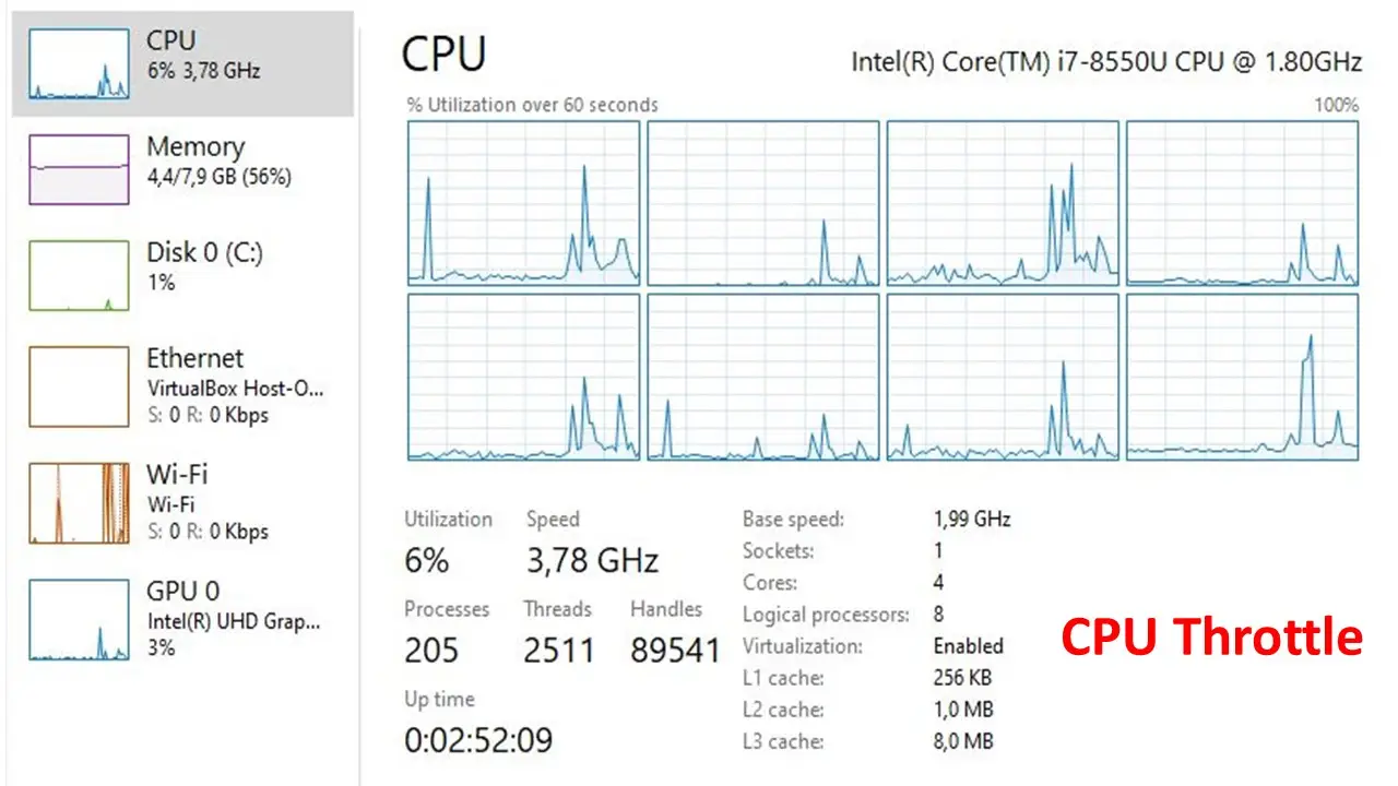 Reasons Why CPU throttle