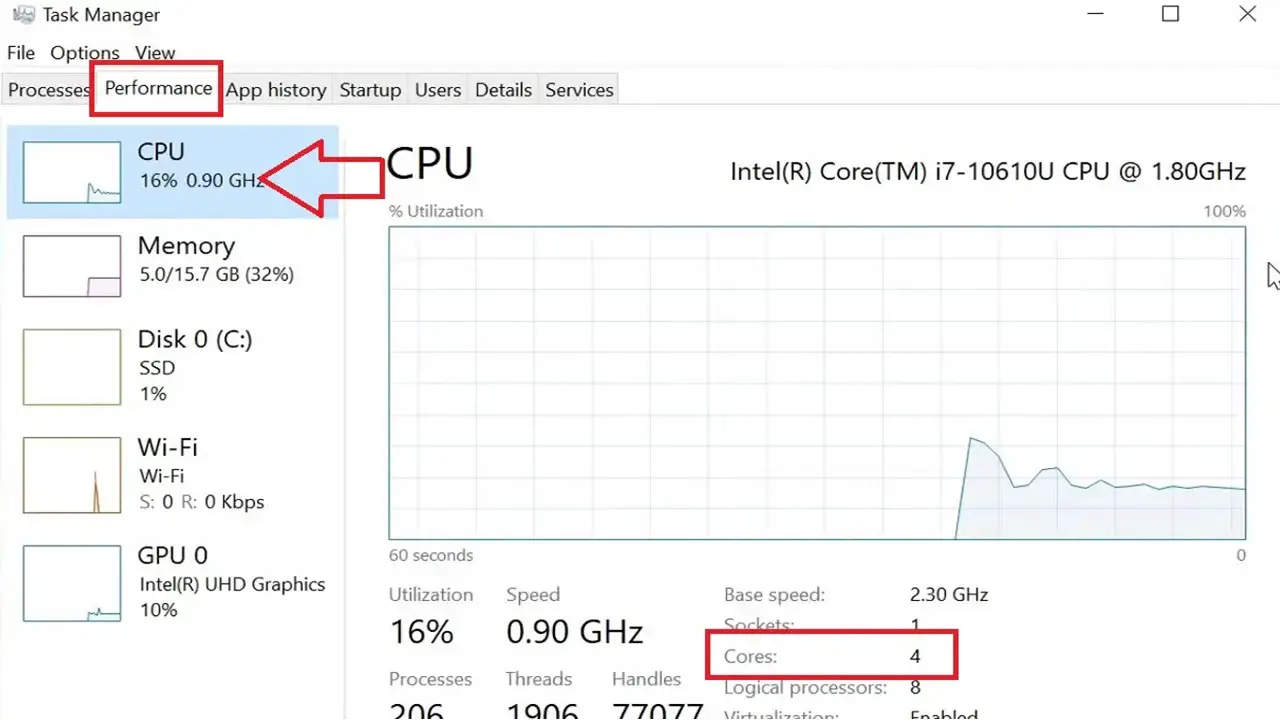 4 Way to Find Out the Number of Cores in the CPU