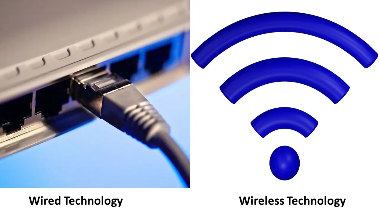 Wired and Wireless Technology