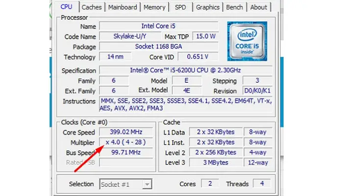 Understanding CPU Multiplier